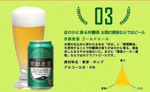 【黄桜】京都麦酒4缶アソートパック×6セット［ キザクラ 京都 お酒 麦酒 ビール 缶ビール クラフトビール 人気 おすすめ 定番 ギフト プレゼント 贈答 飲み比べ セット ご自宅用 お取り寄せ おいしい ］ 261009_B-DN29