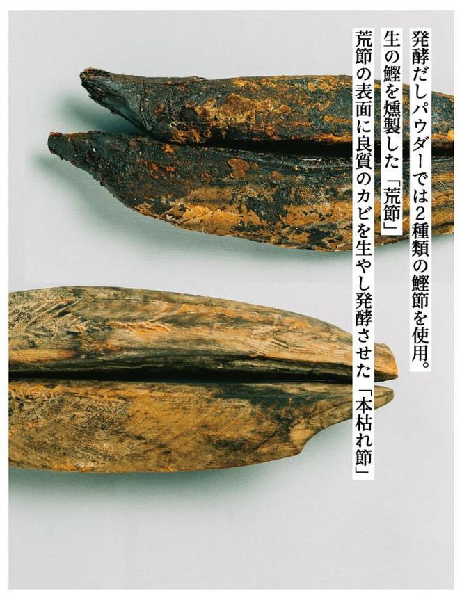 【きょうのおだし】発酵だしパウダー 5袋 261009_B-KD15