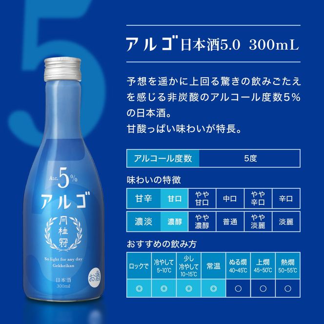 【月桂冠】 アルゴ ALc5% ＜３００ｍL＞×12本 ［ 京都 伏見 ゲッケイカン アルコール度数5％ 気軽に楽しむ日本酒 人気 おすすめ お酒 日本酒 晩酌 日常使い ご自宅用 ギフト プレゼント お取り寄せ 通販 送料無料 ふるさと納税］	 261009_B-NP13