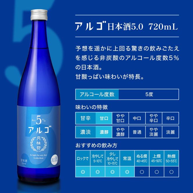 【月桂冠】アルゴ ALc5% ＜７２０ｍL＞×3本  ［ 京都 伏見 ゲッケイカン アルコール度数5％ 気軽に楽しむ日本酒 人気 おすすめ お酒 日本酒 晩酌 日常使い ご自宅用 ギフト プレゼント お取り寄せ 通販 送料無料 ふるさと納税］	 261009_B-NP14