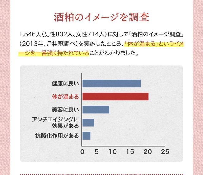 【月桂冠】 酒粕（板状）2kg×1個   ［京都 伏見 酒粕 調味料 冬 粕汁 鍋 酒 sake さけ  美味しい おいしい 人気 おすすめ 大容量 お祝い 正月  通販 送料無料 ふるさと納税］ 261009_B-NP15