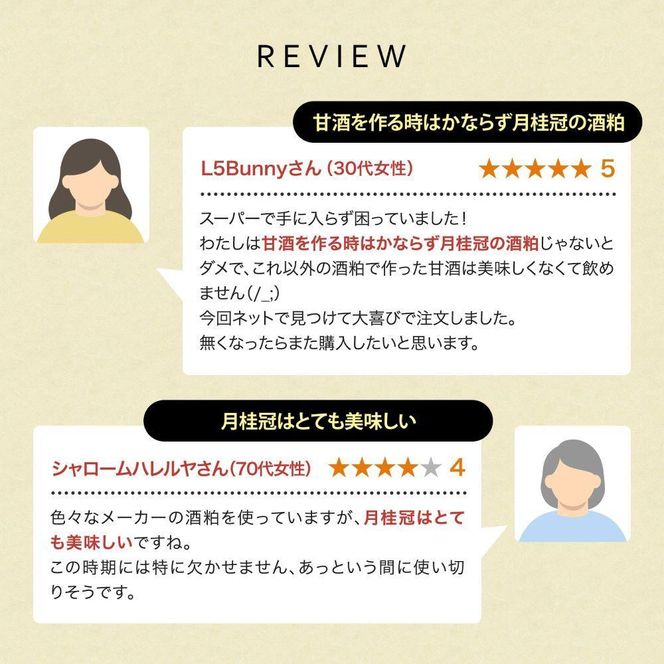 【月桂冠】 酒粕（板状）2kg×1個   ［京都 伏見 酒粕 調味料 冬 粕汁 鍋 酒 sake さけ  美味しい おいしい 人気 おすすめ 大容量 お祝い 正月  通販 送料無料 ふるさと納税］ 261009_B-NP15