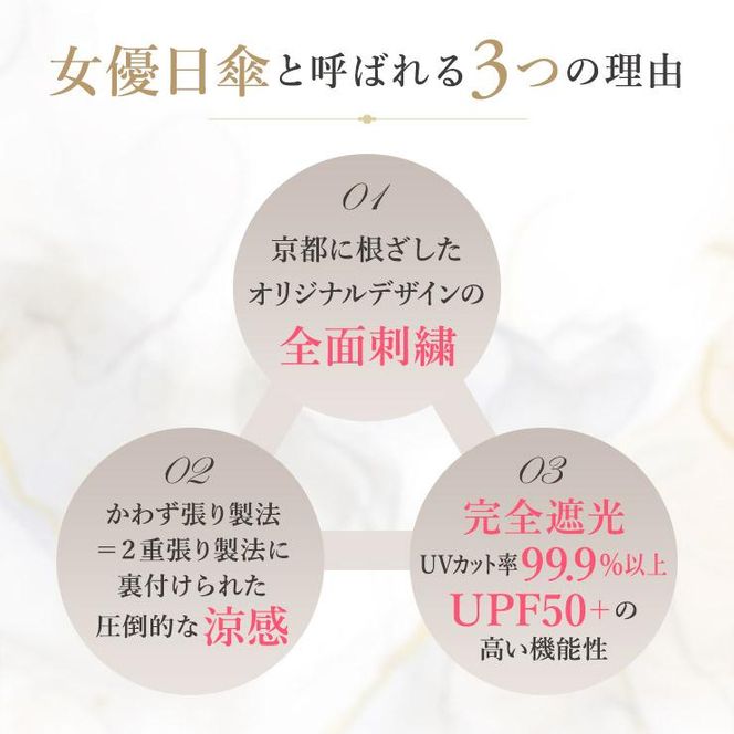 【シノワズリーモダン京都】女優日傘プレミアム 芍薬刺繍かわず張り逃熱日傘（ホワイト） 261009_B-RY04