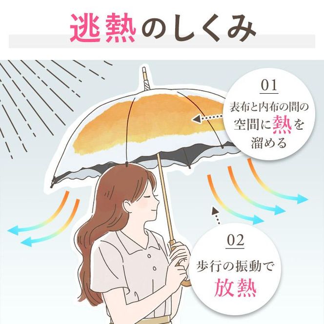 【シノワズリーモダン京都】女優日傘プレミアム 芍薬刺繍かわず張り逃熱日傘（ベージュ） 261009_B-RY05