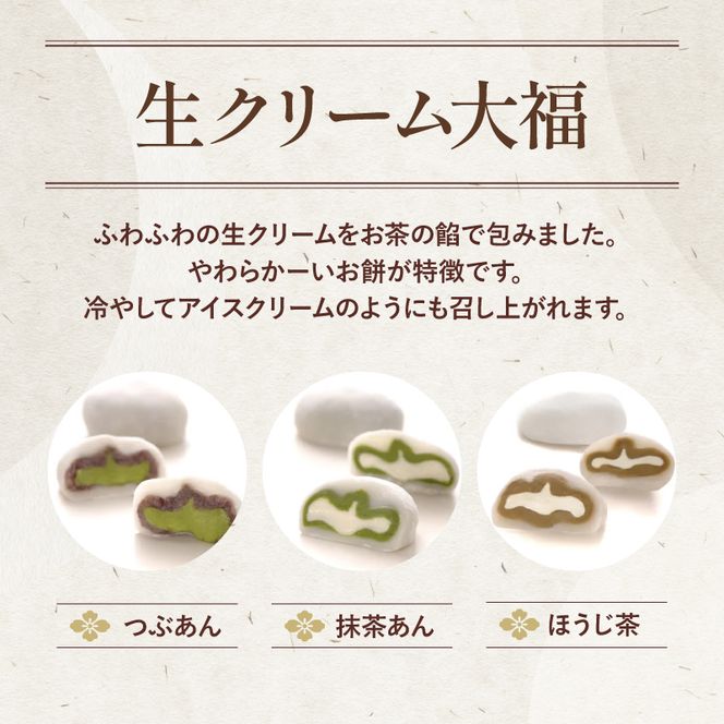 ななやの濃い抹茶ロールと生クリーム大福10個