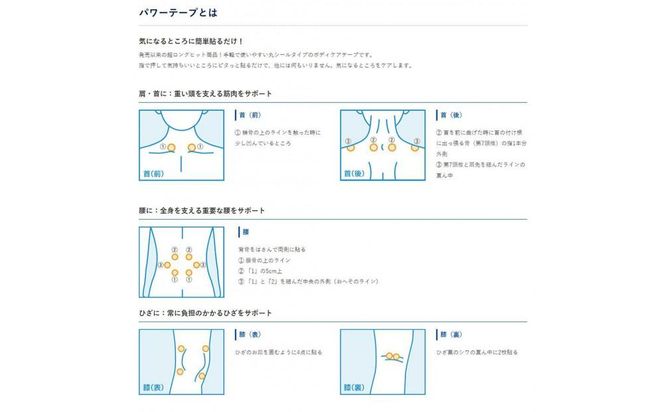 【ファイテン】パワーテープX30（500マーク）［ 京都 スポーツ ボディ ケア 人気 おすすめ 健康 アウトドア 美容 ブランド ふるさと納税 ］ 261009_A-WJ002