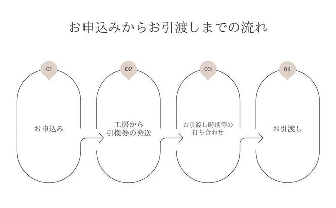 【高島屋選定品】〈Liuteria-TAKADA〉アトリエ製マエストロ監修の完全手工製チェロ［ 弦楽器専門店 チェロ 京都市 アトリエ マエストロ 監修 楽器 音楽 趣味 人気  おすすめ 伝統技術 職人 クラシック 音楽教育 プレゼント ギフト 演奏 高品質 文化体験 ふるさと納税 ］ 261009_A-TY089