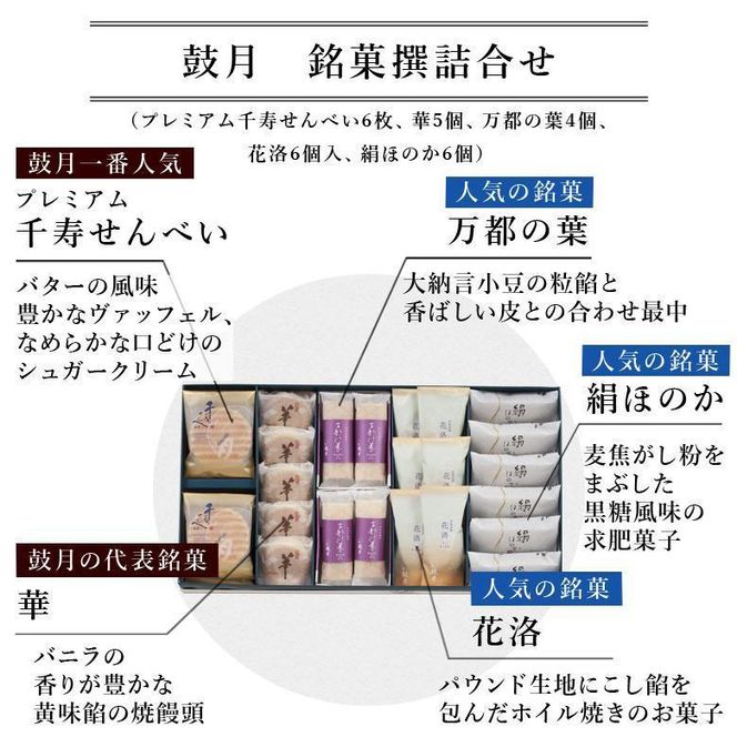 【高島屋選定品】【鼓月】5種銘菓撰詰合せ［ 京都 老舗 和菓子 千寿せんべい 有名店 和菓子 人気 おすすめ お菓子 スイーツ プレミアム お取り寄せ 通販 ギフト プレゼント 贈答 ふるさと納税 ］ 261009_A-XD001