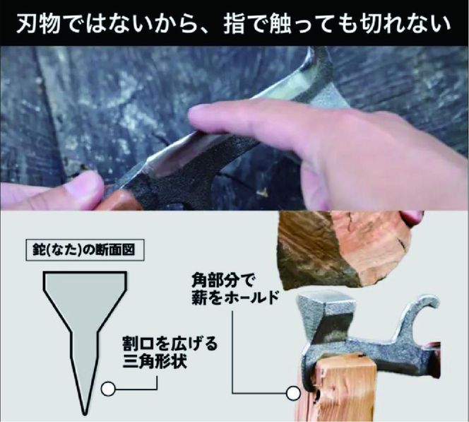 【MULTI SOLO】打つ、抜く、割る。アウトドアの力作業はこれ1本《マルチハンマー》 [ 京都 キャンプギア ブランド キャンプ用 多機能 工具 1本3役 ペグ打ち ペグ抜き 薪割り 人気 おすすめ キャンプ テント BBQ 焚火 アウトドア お取り寄せ 通販 送料無料 ふるさと納税 ] 261009_A-UL002