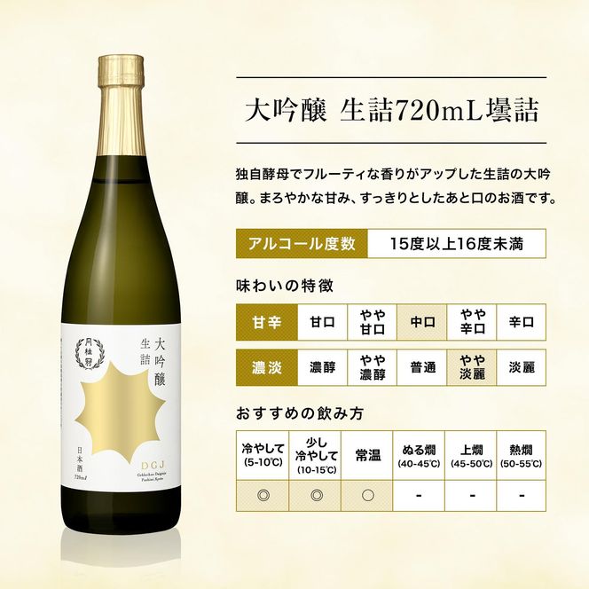 【月桂冠】日本酒飲み比べ3本セット(720ml×3本) 【大吟醸・特撰・純米】［京都 伏見 大吟醸 飲み比べセット 飲み比べ お酒 酒 sake 純米酒 純米 おいしい 人気 おすすめ お祝い ギフト 贈答 贈り物 プレゼント お取り寄せ 通販 送料無料 ふるさと納税］ 261009_B-NP20