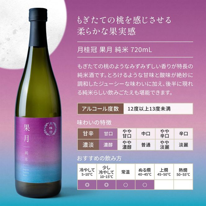 【月桂冠】果月純米/生詰 飲み比べセット(720ml×2本)［京都  伏見 お酒 日本酒 純米酒 人気 おすすめ 定番 贈答 飲み比べ セット おいしい 人気 おすすめ お祝い ギフト 贈答 贈り物 プレゼント お取り寄せ 通販 送料無料 ふるさと納税］ 261009_B-NP19