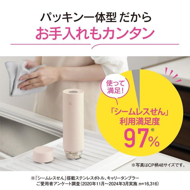 象印 ステンレスマグ「 TUFF 」 SUAA48 【カラー：ブルー （AA）】 272183_AK171VC05