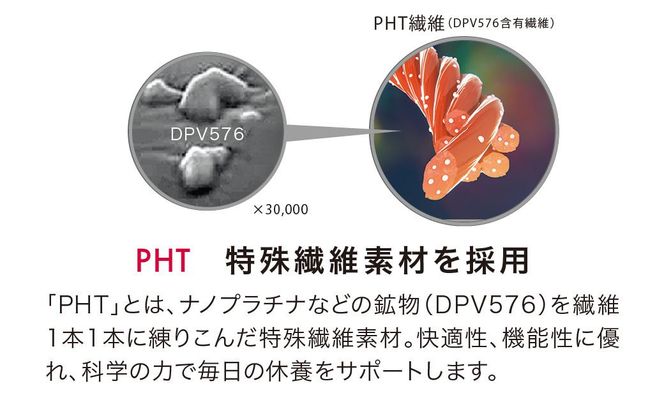 【西川】エアーリカバリー スリープテックウェア アイマスク S-Mサイズ［ AiR エアー 機能性アイマスク 人気 おすすめ 健康 美容 睡眠 快眠 お取り寄せ 通販 送料無料 ふるさと納税 ］ 261009_A-XK001VC01