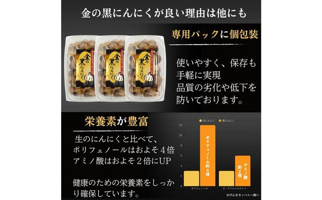 [工場直送] 青森県産 金の黒にんにく 訳あり バラ 750g (250g×3) 福地ホワイト６片 黒にんにく 添加物 着色料 不使用 黒ニンニク 242161_DX010