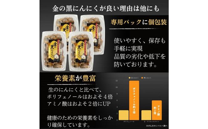 [工場直送] 青森県産 金の黒にんにく 訳あり バラ 1kg (250g×4) 福地ホワイト６片 黒にんにく 添加物 着色料 不使用 黒ニンニク 242161_DX011