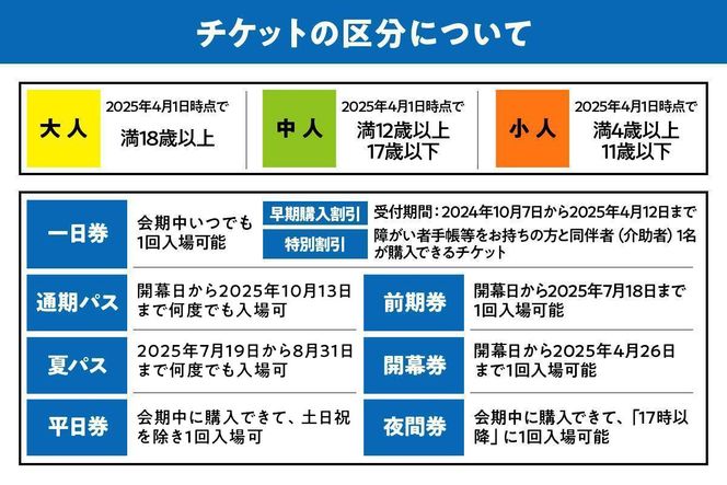 【大東市ふるさと納税】2025年 日本国際博覧会（大阪・関西万博）入場チケット＜夜間券／小人＞EXPO 2025 272183_JTBexpo063