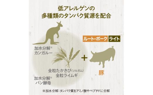 ドライドッグフード　ルート・ポーク・ライト 小粒 700g 272230_BB031VC01