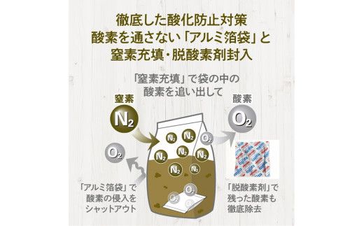 ドライドッグフード　ルート・ブレンド 小粒 800g 272230_BB043