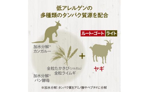 ドライドッグフード　ルート・ゴート・ライト 小粒 1.4kg 272230_BB048VC02