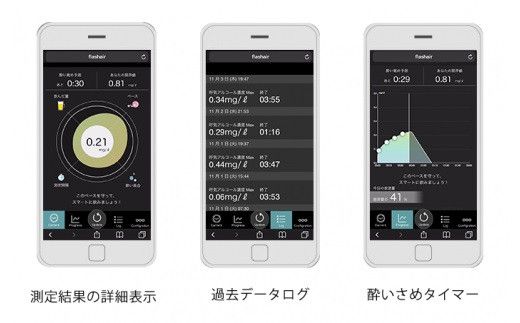 学習型IoTアルコールチェッカーTISPY2 (ピンクゴールド)【アルコール呼気濃度 4ヶ国語対応 アルコールセンサー メモリーカード セルフケア アプリと連動可能 お中元 お歳暮 父の日 母の日 ギフト用 大阪府 門真市 】 272230_AW001VC02