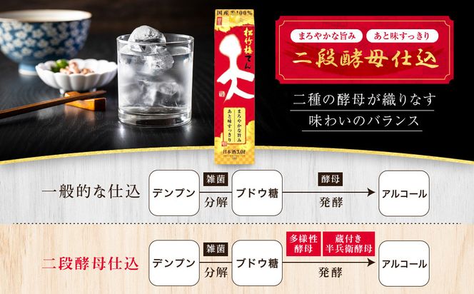 【宝酒造】松竹梅「天」（3L紙パック×4本）［ タカラ 京都 お酒 日本酒 清酒 人気 おすすめ 定番 おいしい ギフト プレゼント 贈答 ご自宅用 お取り寄せ ］ 261009_B-BL56