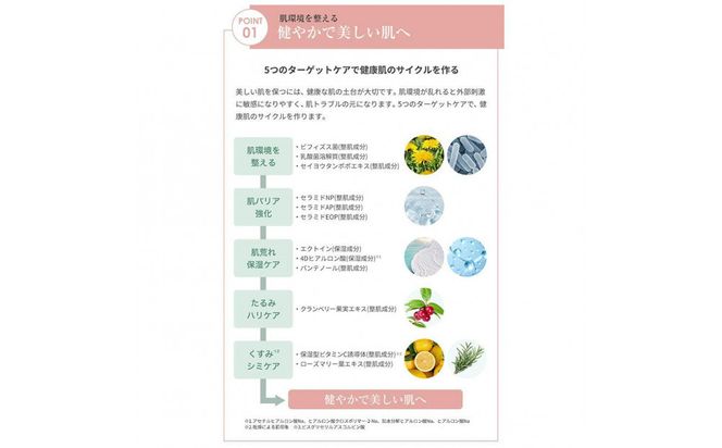 【ファイテン】アクアゴールド クリーム b ［ 京都 phiten 植物由来 高保湿クリーム 保湿 うるおい 人気 おすすめ 美容 肌ケア ボディケア ギフト プレゼント お取り寄せ 通販 送料無料 ふるさと納税 ］ 261009_A-WJ012