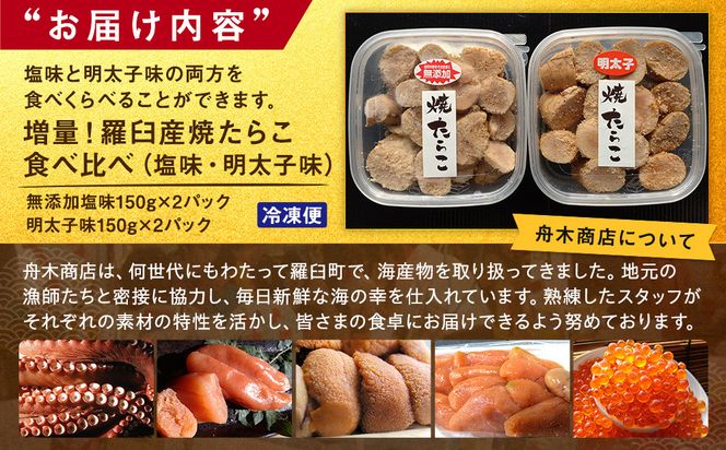 増量！羅臼産焼たらこ食べ比べ（塩味・明太子味） 北海道羅臼町 たらこ めんたい 魚卵 ご飯のお供 おかず おつまみ 肴 羅臼 北海道 生産者 支援 応援 016942_AH200