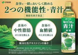 1E1　伊藤園　機能性表示食品　毎日1杯の青汁無糖　900g　12本