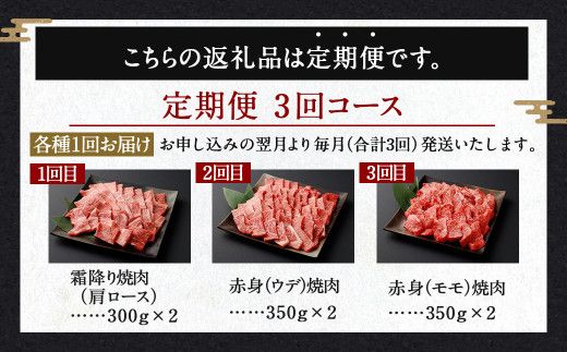 ＜宮崎牛 焼肉 定期便3回＞翌月下旬頃に第1回目発送（12月は中旬頃）【c1177_ya】 霜降り 肩ロース 赤身 計約2kg