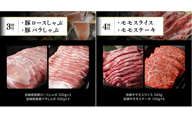 【定期便】宮崎牛と宮崎県産豚６ヶ月定期便Ｃ【肉 牛肉 豚肉 国産 宮崎県産 黒毛和牛 肉質等級4等級以上 4等級 5等級 ミヤチク ステーキ 焼肉 しゃぶしゃぶ 全６回 定期便 】[D00684t6]