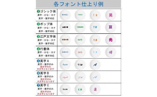 T45-02 【オウンネーム】PHYZ ゴルフボール パール ホワイト