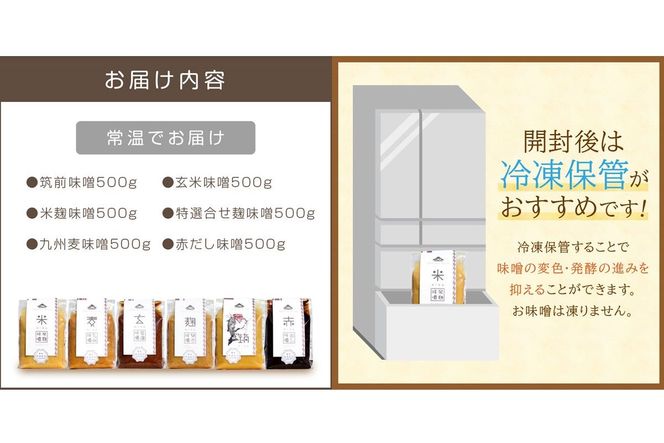 【A5-467】創業100年の伝統の味「ヱビス味噌」食べ比べセット