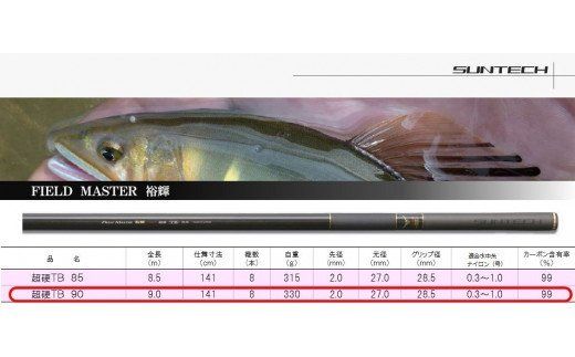 日本製・鮎竿】FIELD MASTER 裕輝 超硬TB 90（459-1）（兵庫県西脇市