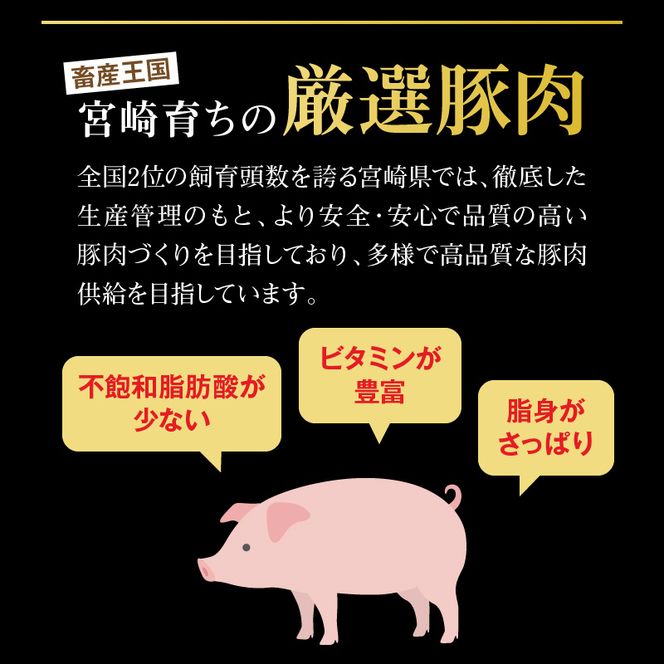 豚肉 食べ比べ セット 2kg 切り落とし ウデ モモ肉 ロース バラ 冷凍 送料無料　N0140-ZA0163