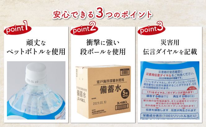 【ふるさと納税】備蓄水 5年保存水 2L×12本 室戸海洋深層水100％使用 水 ミネラルウォーター ペットボトル 長期保存水 備蓄水 備蓄用 非常災害備蓄用 災害用 避難用品 防災グッズ 国産 送料無料　ak022