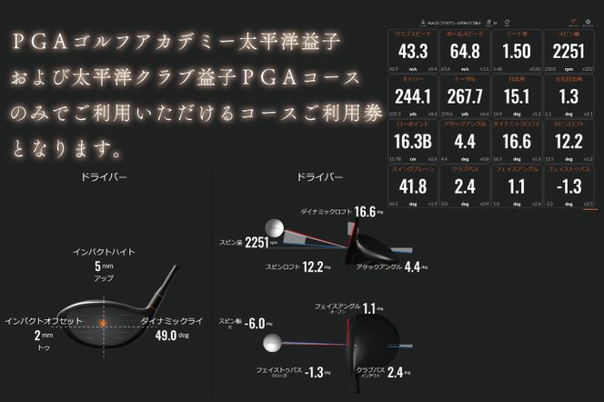 CC006　PGAゴルフアカデミー太平洋益子　レッスン等にお使いいただけるコースご利用券（10,000円分）太平洋クラブ　宿泊　食事　アカデミー