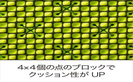 【西川】[エアー01]マットレス/BASIC セミダブルサイズ　配色;イエロー【P233SM2】