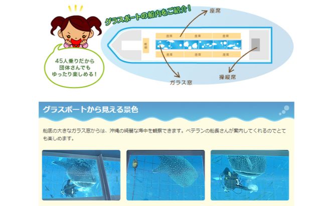 沖縄初！ジンベエザメグラスボート＜2名様＞