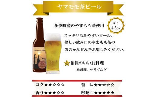 クラフトビール6種詰め合わせセット 322032_AS002