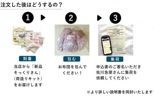 羽毛布団 打ち直し　新品そっくりさん（ダブルからダブル） 322032_BD003