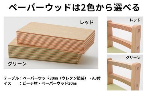 キッズテーブル＆肘なしチェア テーブルセット キッズデスクセット キッズチェア 子供用テーブルセット 椅子セット 子供机 子供椅子 おしゃれ 北欧 シンプル ナチュラル 食卓 子供部屋 学習机 キッズ家具 BAOBAB LAND KG-SET 322032_BQ013