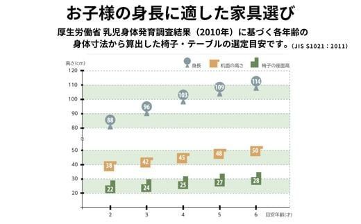 絵本ラック キッズチェア 収納棚 子供用 椅子 イス お片付けラック おもちゃ箱  ブラックラック 絵本棚 絵本収納 リビング収納 2段 幅83 完成品  おしゃれ 北欧 シンプル ナチュラル 子供部屋 キッズ家具  BAOBAB LAND K319 322032_BQ021