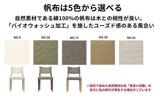 椅子 ダイニングチェア 1脚 2脚セット 4脚セット チェア 単品 完成品 座面高さ43 ビーチ材 無垢材 ファブリック 帆布 選べる ナチュラル 北欧 シンプル 西海岸 カフェ おしゃれ 木製椅子 リビングチェア 食卓椅子 家具 Coccole C281 1脚 322032_BQ038