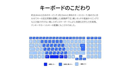 ノートパソコン 富士通  LIFEBOOK WA3/J3  Windows11 Intel Core i7-1360P  メモリ16GB 約512GB SSD Office有り 322032_CK006