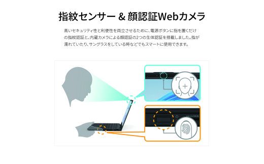 ノートパソコン 富士通  LIFEBOOK WU3/J3  Windows11 Intel Core i7-1360P メモリ16GB 約512GB SSD Office有り 322032_CK018