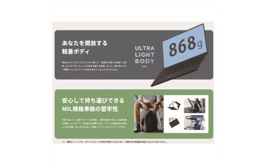 パソコン 富士通 FMV WU1/K1 Windows11 Intel Core Ultra 7 256V メモリ16GB 約256GB SSD Office有り マウス付き 322032_CK045