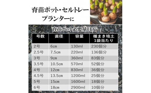 【播種・移植用培養土】種まき培土30L×2袋セット 322032_DD009