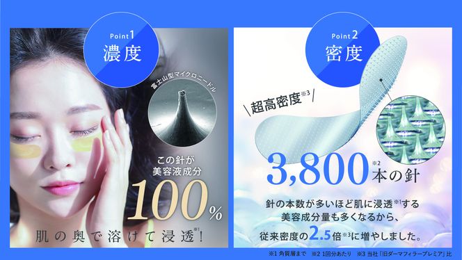 【コスメディ製薬】マイクロニードル化粧品　ダーマフィラープレミア(お試し4回分)［ 京都 大学発ベンチャー 針美容液シート 世界初の独自浸透技術 人気 おすすめ 美容 肌ケア スキンケア 化粧品 コスメ お取り寄せ 通販 送料無料 ふるさと納税 ］ 261009_B-DF01