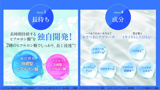 【コスメディ製薬】マイクロニードル化粧品　ダーマフィラープレミア(お試し4回分)［ 京都 大学発ベンチャー 針美容液シート 世界初の独自浸透技術 人気 おすすめ 美容 肌ケア スキンケア 化粧品 コスメ お取り寄せ 通販 送料無料 ふるさと納税 ］ 261009_B-DF01