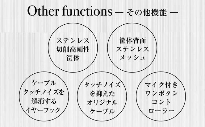 マイク付きハイレゾイヤホン final  E3000C 141305_DC04